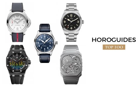 TOP 100名表熱搜排行榜：8月重點速報