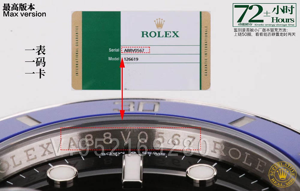 VS廠勞力士41白金藍(lán)水鬼「搭載3235機(jī)芯」126619LB