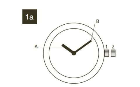 如何調(diào)節(jié)石英機芯手表的時間、日期、時區(qū)和響鬧