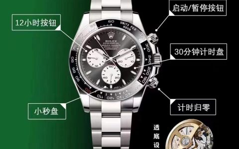 APS廠復(fù)刻勞力士新品4132機芯迪通拿勒芒100周年紀(jì)念版手表